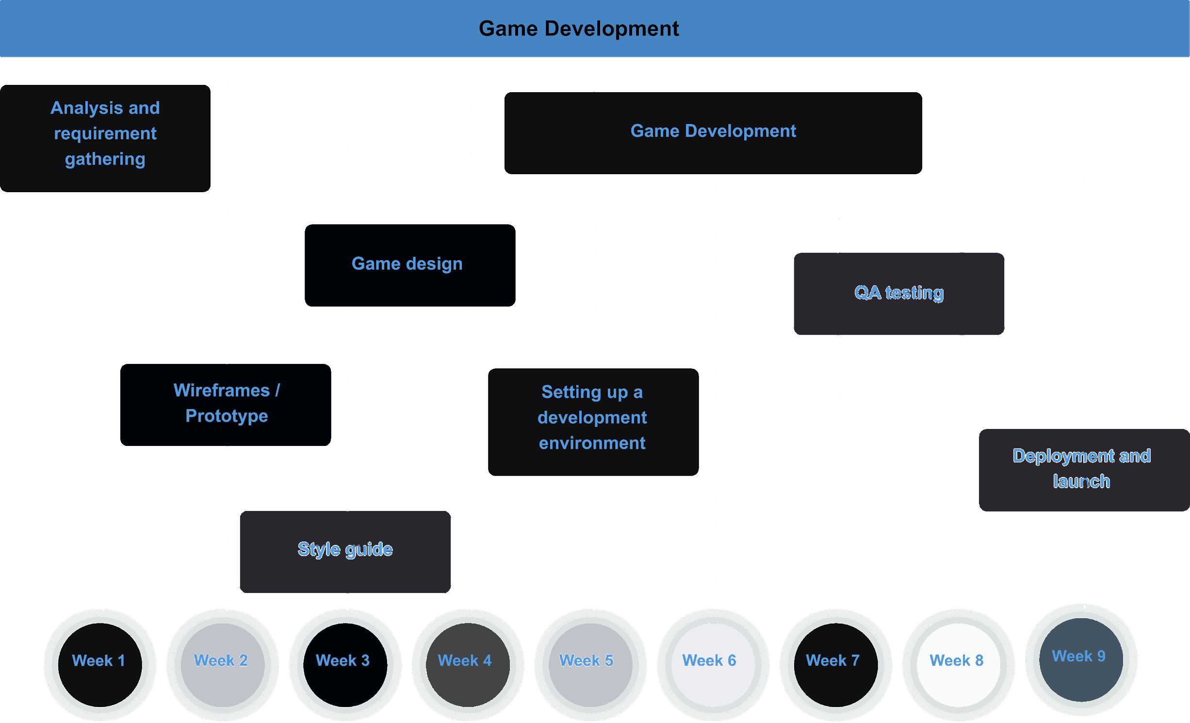 planningImage